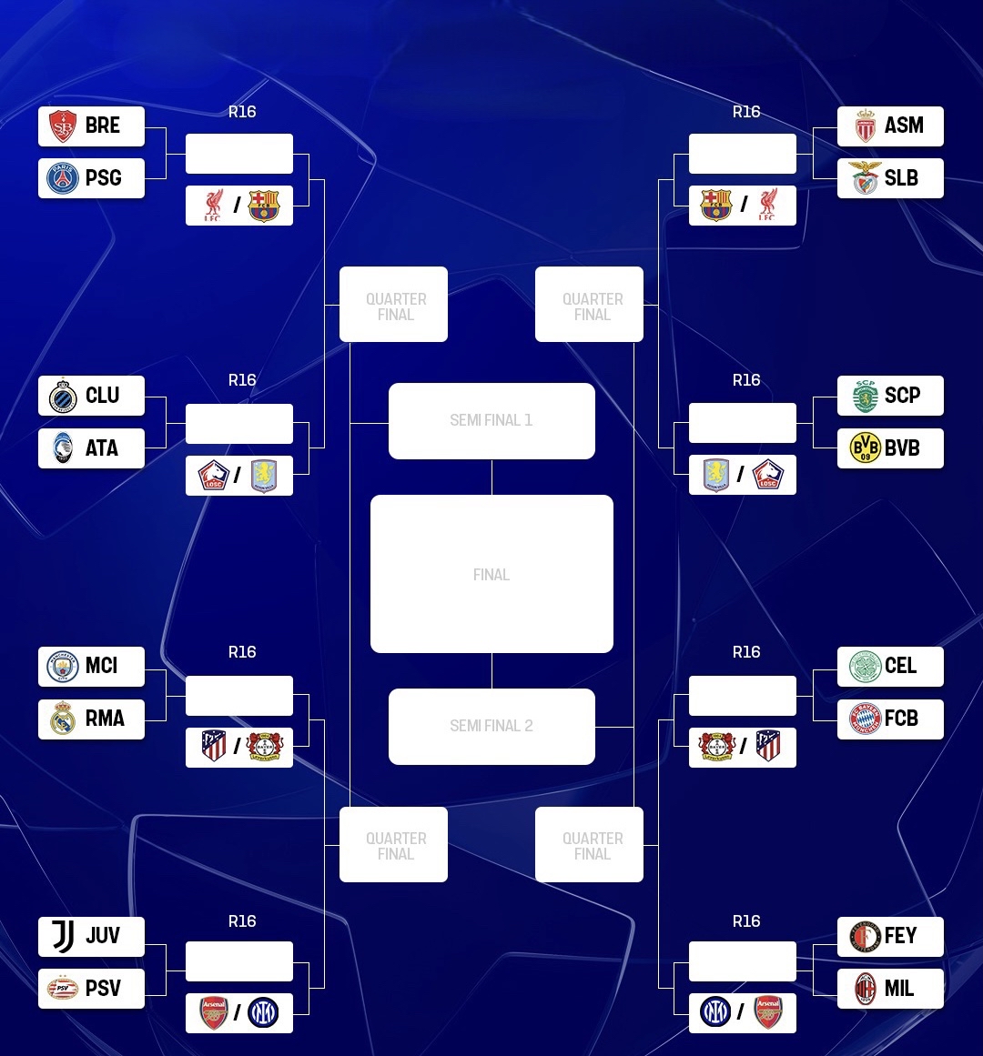 关于皇家马德里内部会议纪要流出：集结日状态回暖，NBA总决赛使命明确，赛程密集仍需轮换的信息